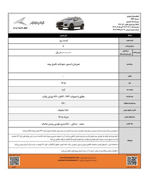 پیش فروش محصولات کرمان موتور با موعد تحویل خرداد 1405 پیش فروش محصولات کرمان موتور با موعد تحویل خرداد 1405