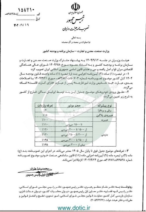 آییننامه واردات خودرو دوباره اصلاح شد آییننامه واردات خودرو دوباره اصلاح شد