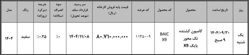 کشنده تکمحور بایک X9 در تاریخ 30 آذر 1404 در بورس کالا به فروش میرسد کشنده تکمحور بایک X9 در تاریخ 30 آذر 1404 در بورس کالا به فروش میرسد